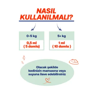 "BioFeline kedi biotin damlası günlük kullanım dozaj tablosu 0-5kg ve üzeri için damla ayarı."
