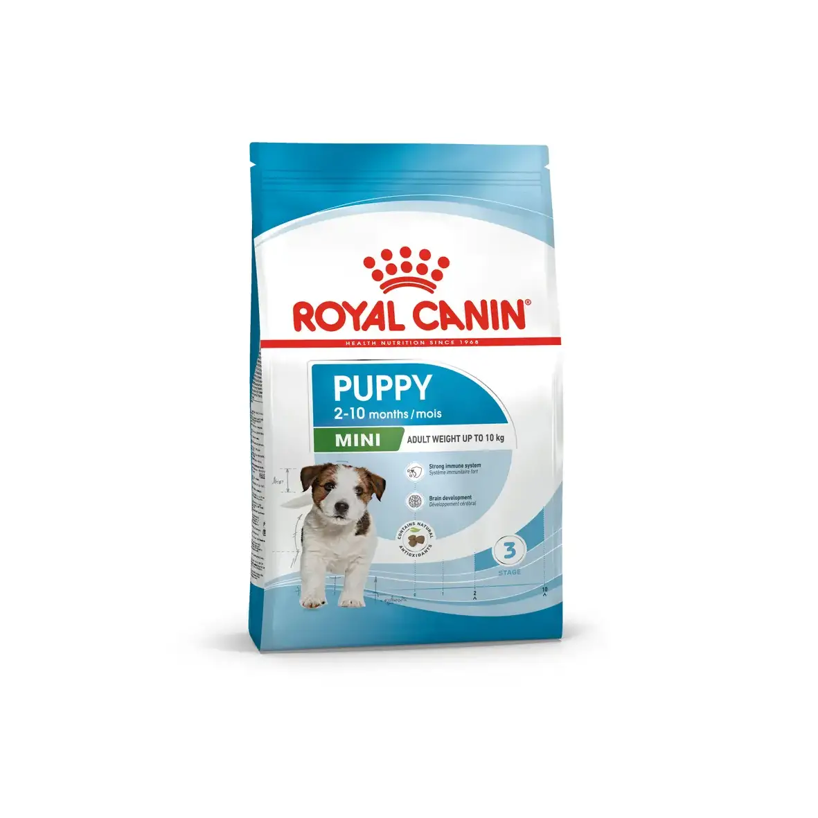 3153-ROYAL CANİN Puppy Mini Köpek Kuru Maması 2 KG